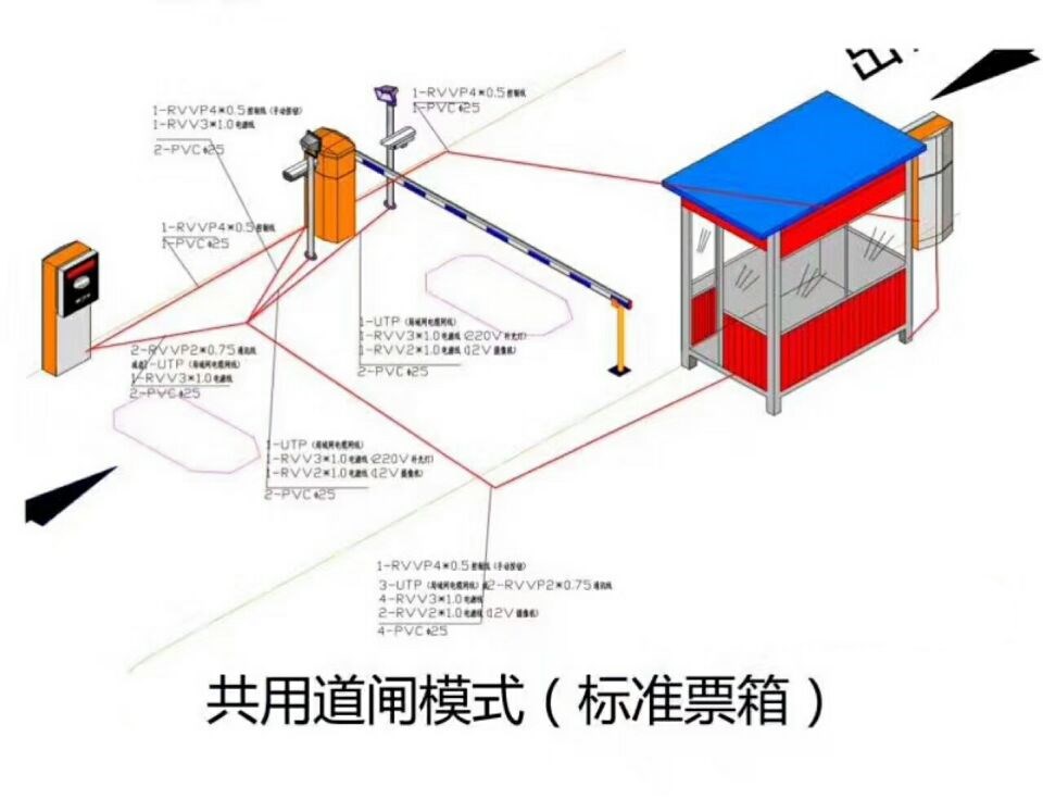 沅陵县单通道模式停车系统