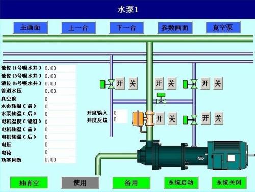 沅陵县水泵自动控制系统八号