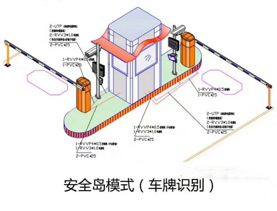 沅陵县双通道带岗亭车牌识别