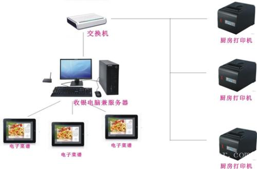 沅陵县收银系统六号