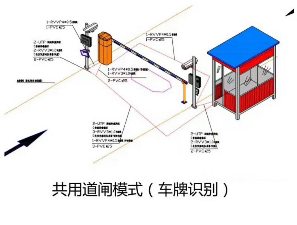 沅陵县单通道车牌识别系统施工